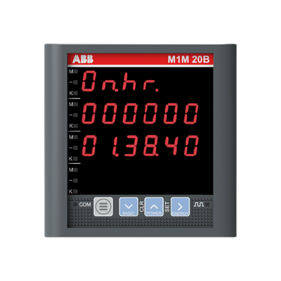 Panel Meters